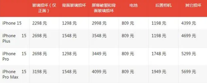 大通apple维修服务点分享AppleCare+服务有什么用