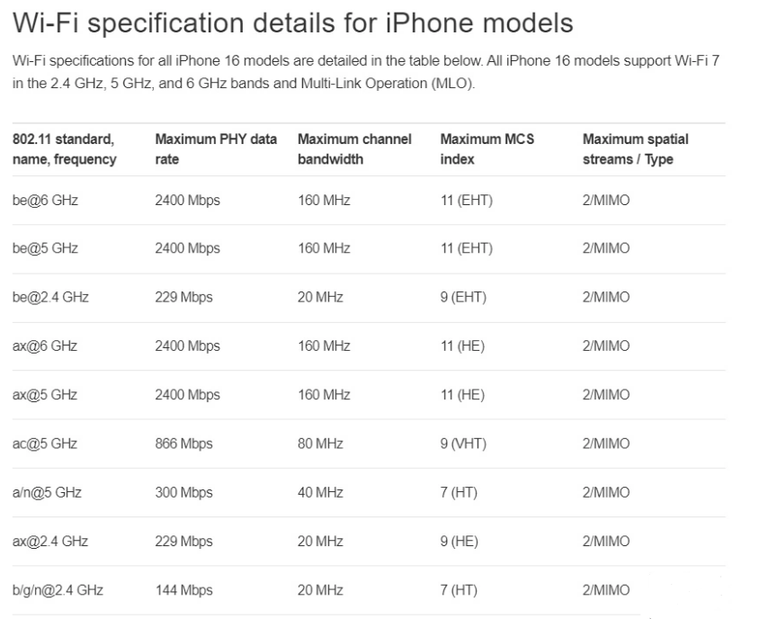 大通苹果手机维修分享苹果 iPhone 16 Pro / Max 拆解 